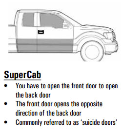 Supercab (Extended Cab)